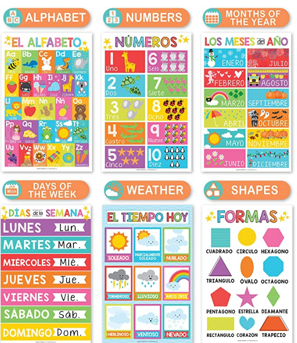 12 Carteles Educativos De Español, Tabla De Aprendizaje Bilingüe Para ...